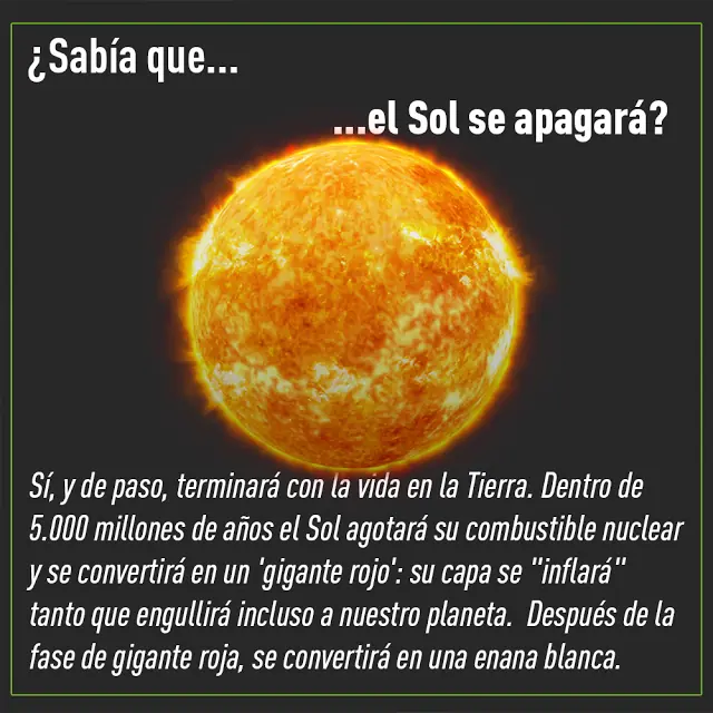 el espacio datos