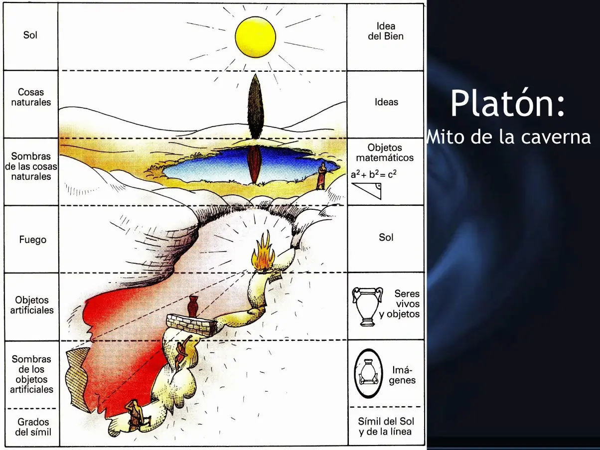 platon