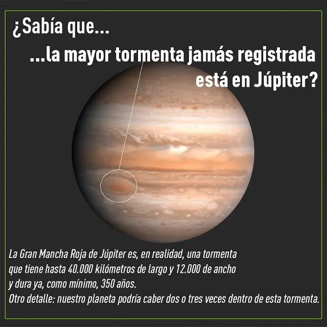 el espacio curiosidades
