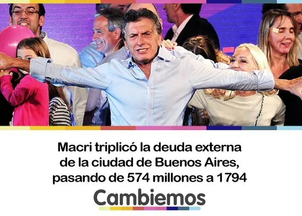 Gestion Macri Gestion Macri