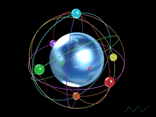 materia