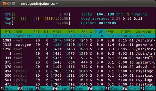 Monitorear proceso en Linux y correrlo si no está corriendo