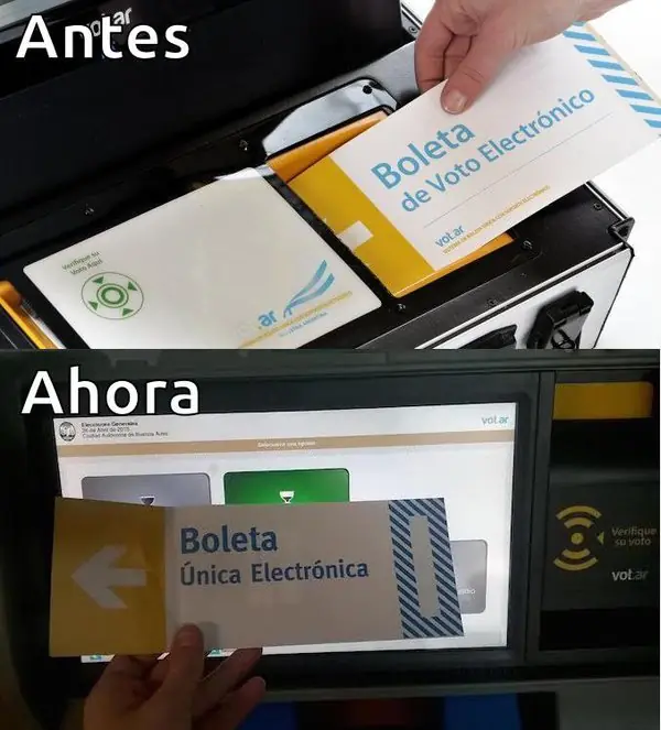 Gobierno