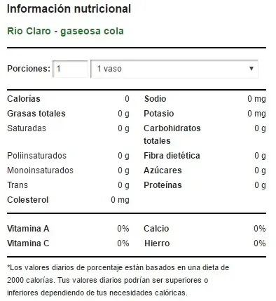caca