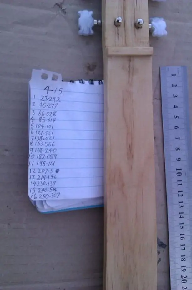 Hacer un ukelele de forma casera