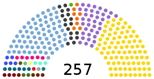 Te explico la eleccion del 2017 veni pasa.