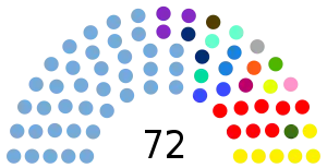 2017