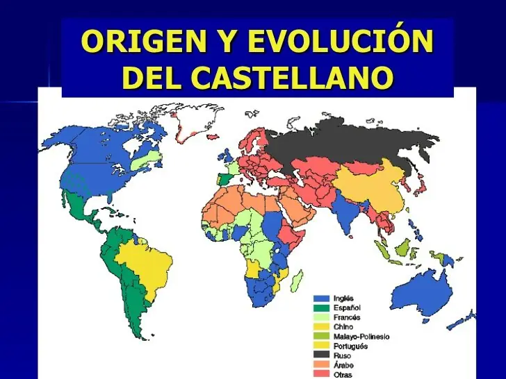 ingles ingles