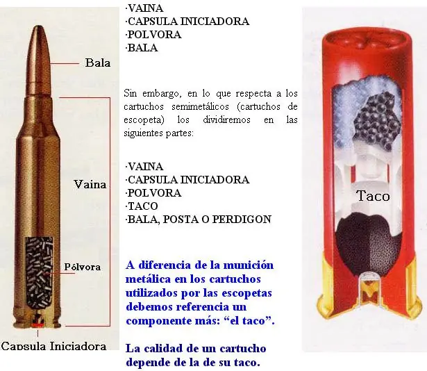 polvora polvora