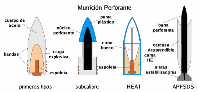 balas
