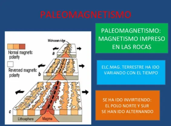 megapost sistema solar megapost sistema solar