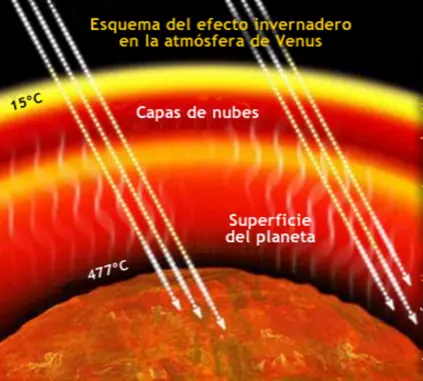 sistema solar sistema solar