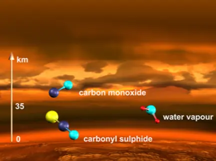 planetas interiores planetas interiores