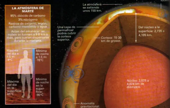 introduccion al sistema solar