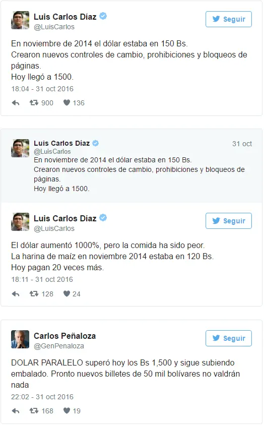 dolares dolares