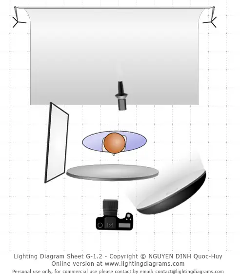 tutoriales de fotografia