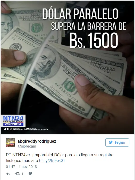 inflacion