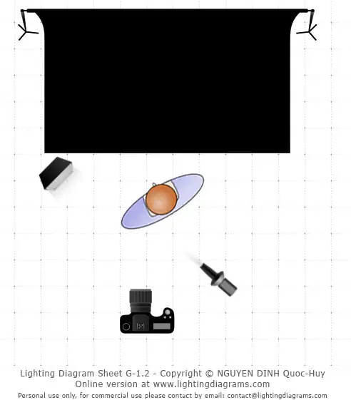 retoques fotograficos