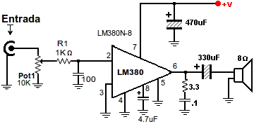 Megapost de amplificadores de baja potencia