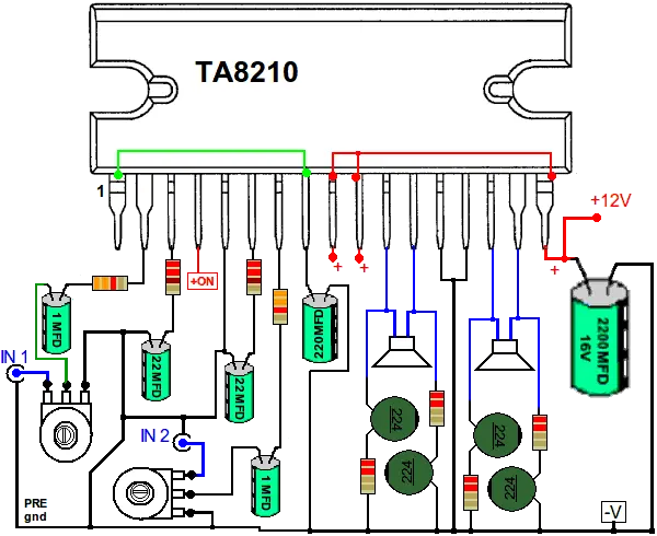 amplificador 2016