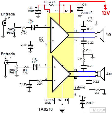 amplificadores