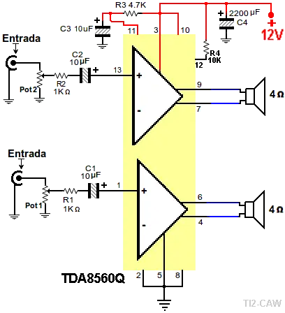 amplificadores
