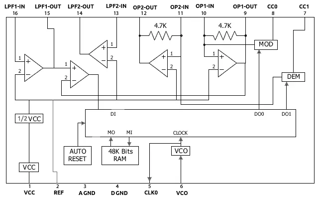 circuitos amplificador de audio