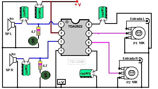 Megapost de amplificadores de baja potencia