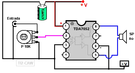 amplificadores