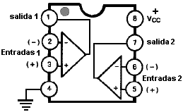 circuitos de audio