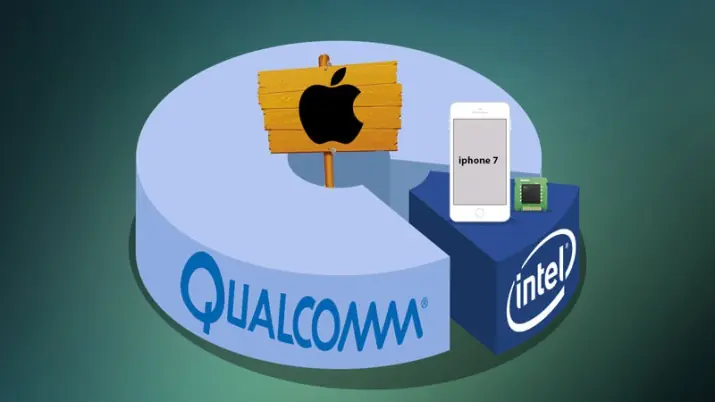 ¿Qué veremos en el iPhone 7, chips de Intel o de Qualcomm?