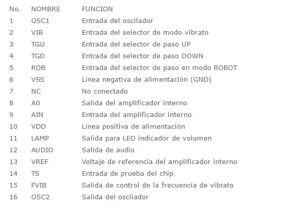 baterias