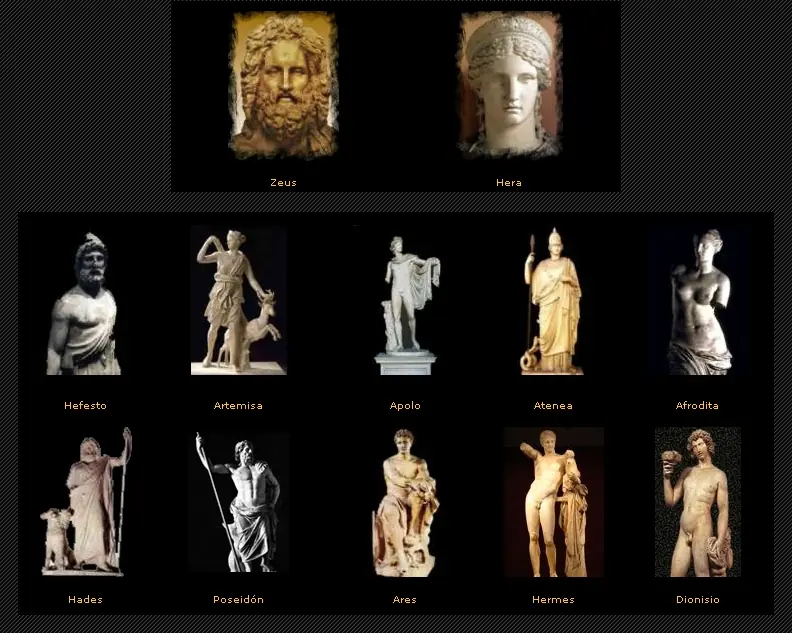 Los Dioses del Olimpo y la Mitologia Griega