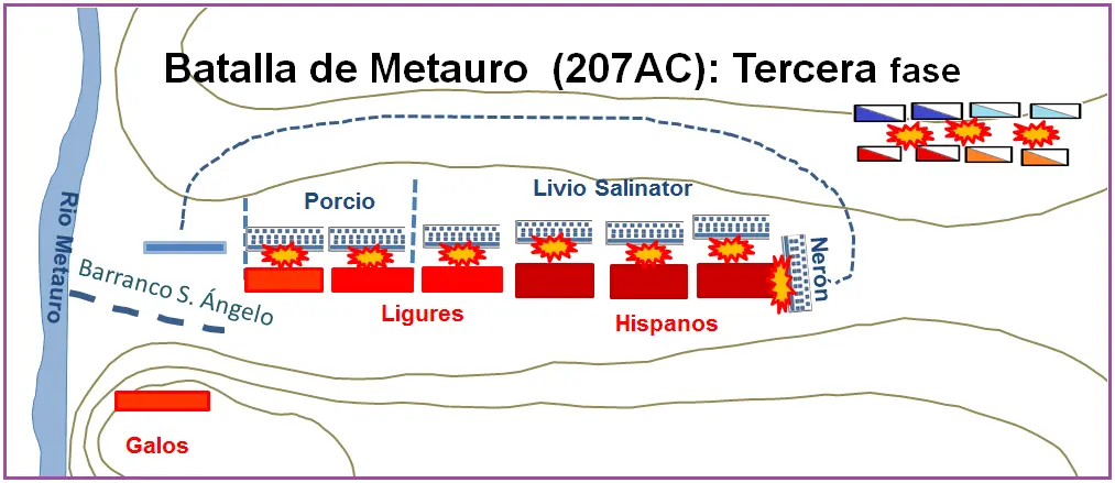 info