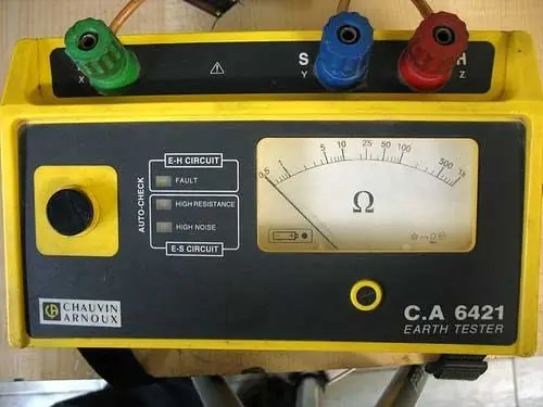 ciencia ciencia