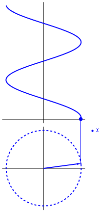 matematicas matematicas