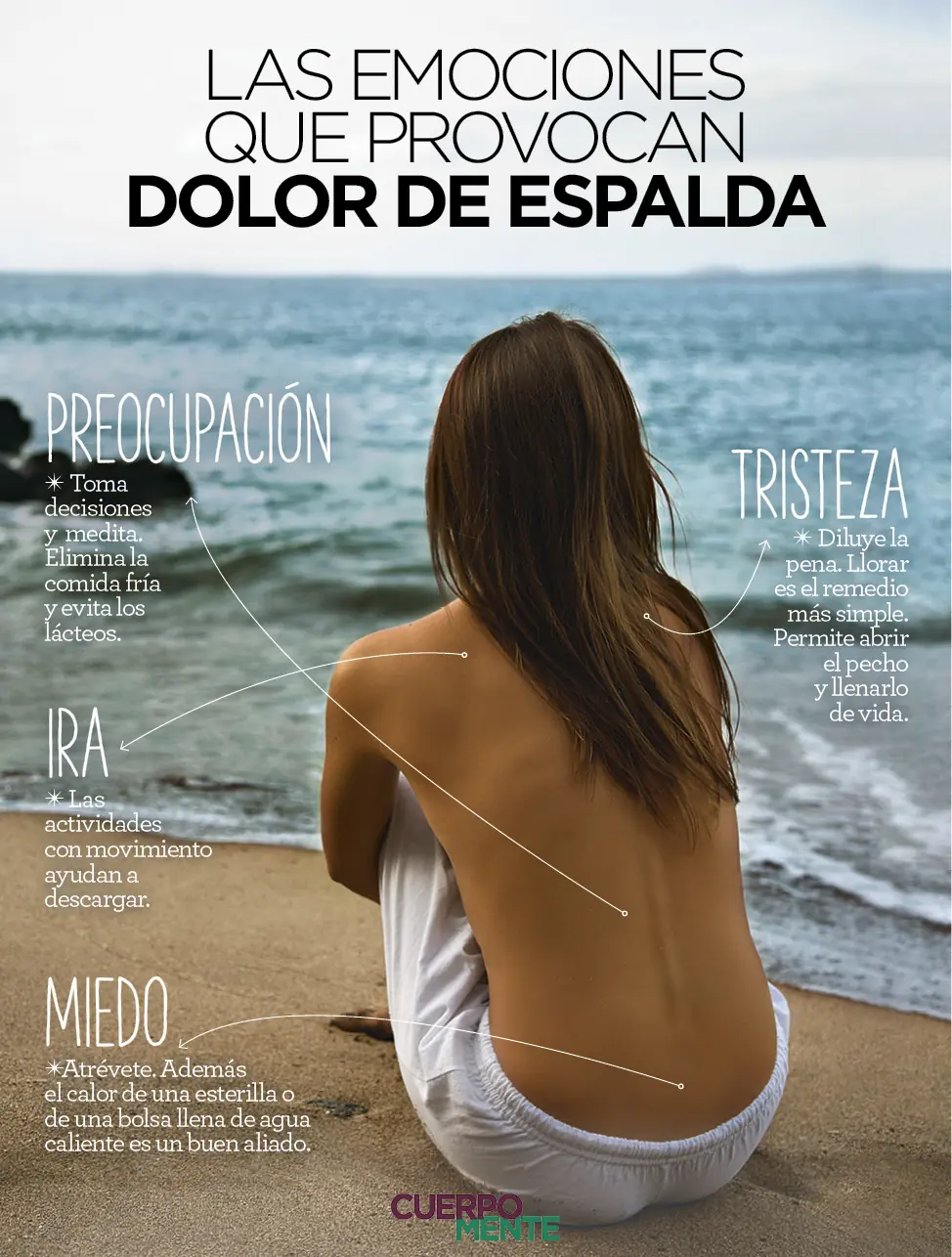 sentimientos