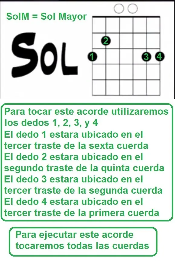guitarra acustica guitarra acustica