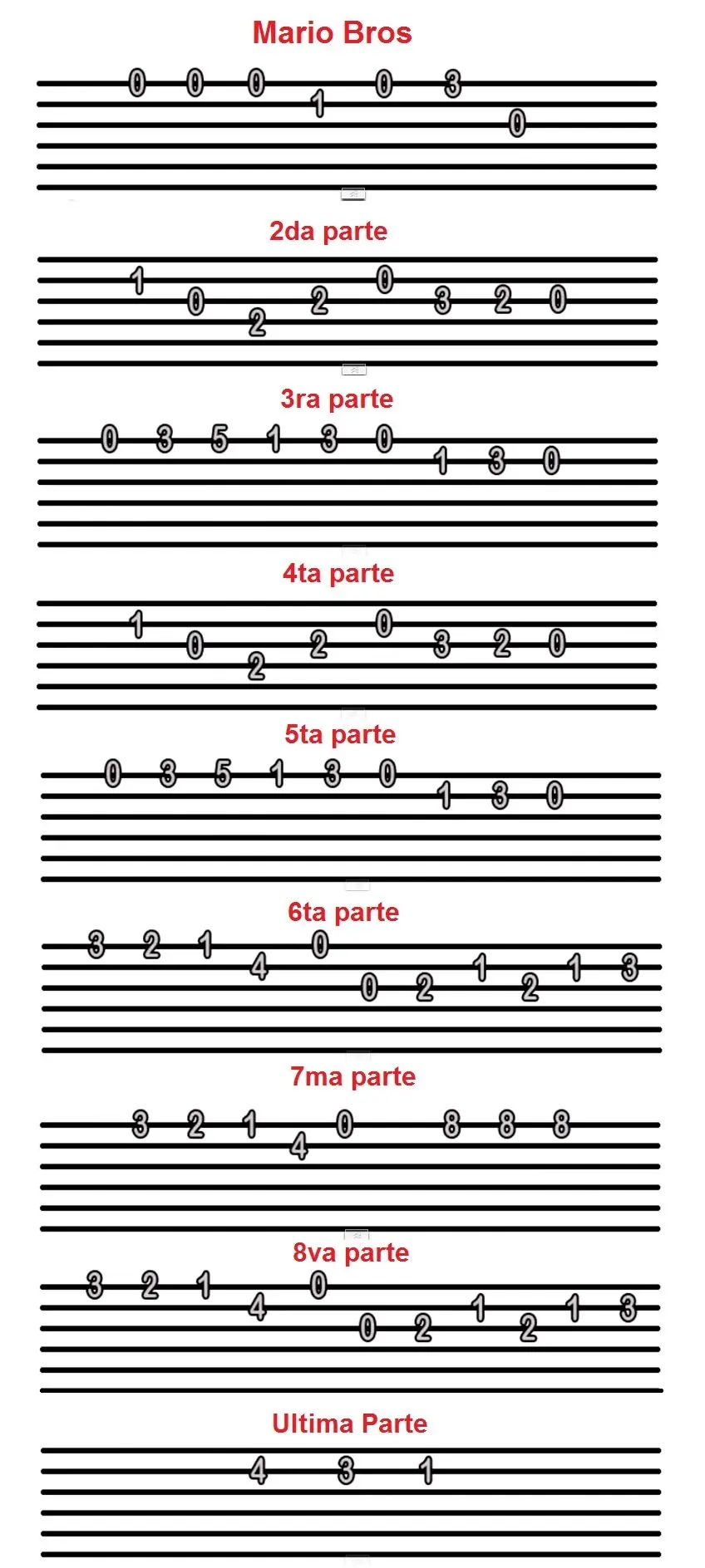 Clases de guitarra acústica [Básico] [Parte 2]