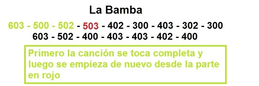 clases de guitarra clases de guitarra