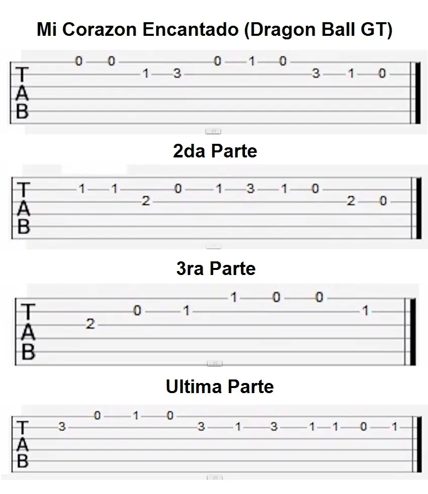 guitarra acustica
