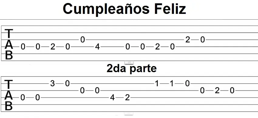 aprende guitarra acustica gratis