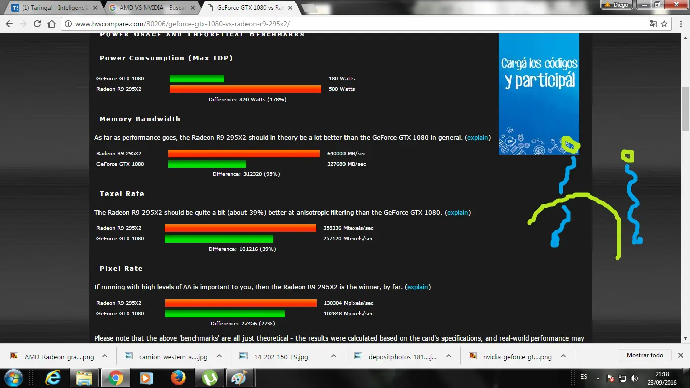 AMD Vs Nvidia