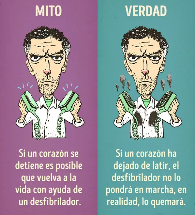 Mitos que creemos por culpa de las películas