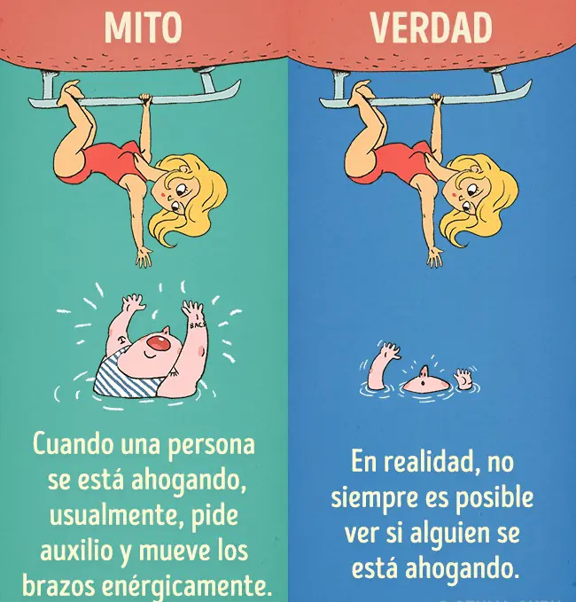 Mitos que creemos por culpa de las películas Mitos que creemos por culpa de las películas