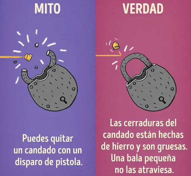 mito realidad mito realidad