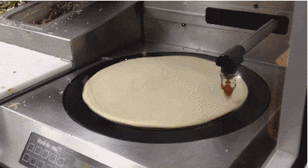 gifs