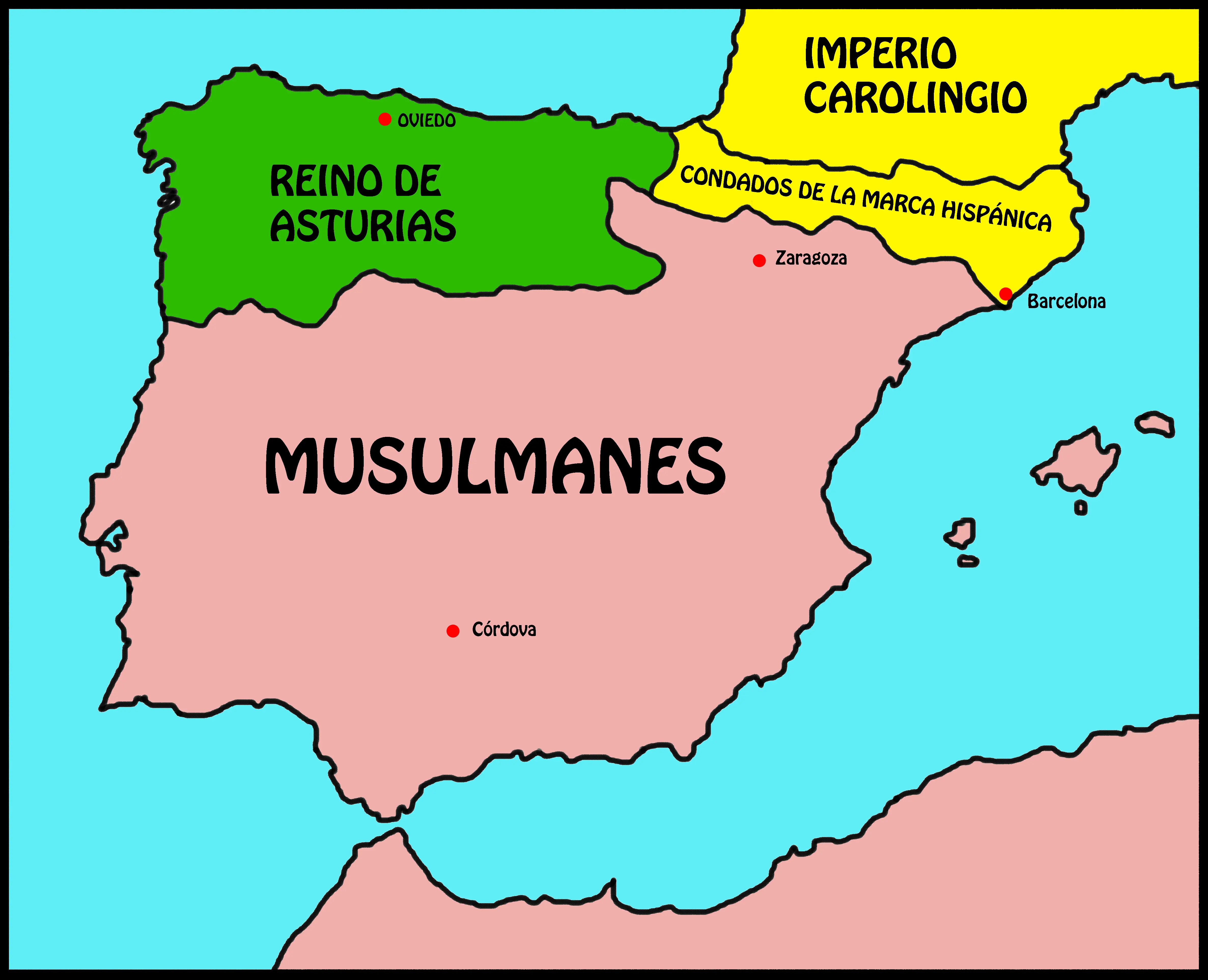 historia