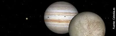 Apunte astronomicos