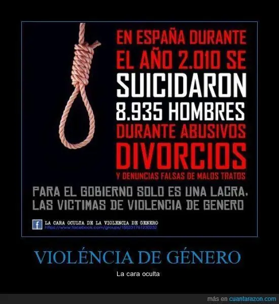 Critica del Feminismo puro